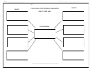 Cause And Effect Graphic Organizer Multi-flow Map Template