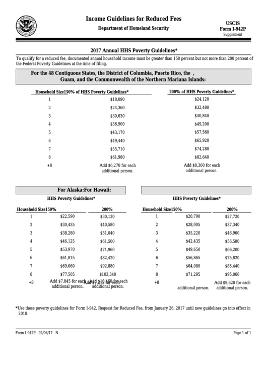 Form I-942p - Income Guidelines For Reduced Fees Printable pdf