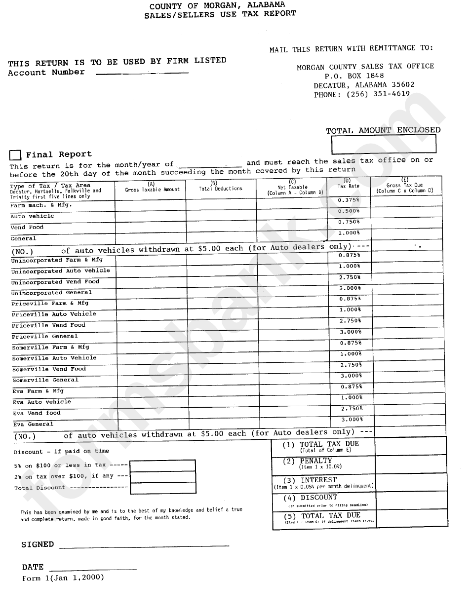 Form 1 - Sales/sellers Use Tax Report