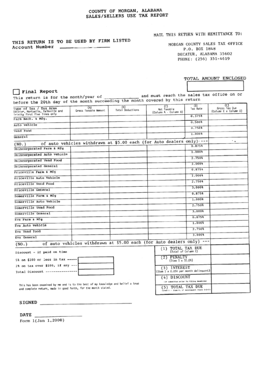 Form 1 - Sales/sellers Use Tax Report