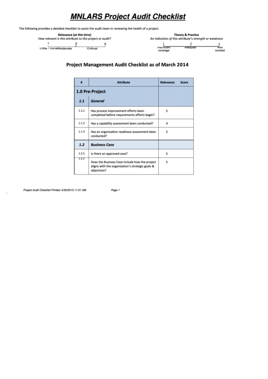 Project Audit Checklist Template Printable pdf