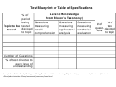 Test Blueprint Or Table Of Specifications Template