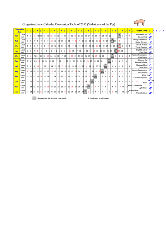 GregorianLunar Calendar Conversion Table Of 2055 (YiHai Year Of The