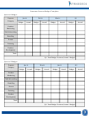 Customer Success Budget Template Printable pdf