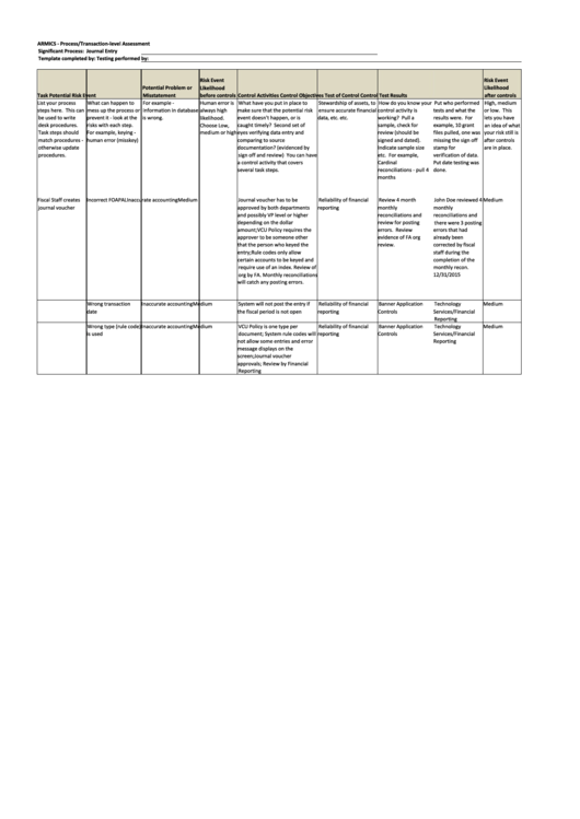 Armics - Process/transaction-Level Assessment Printable pdf