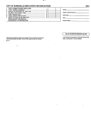 Form Ba-13 - City Of Zanesville Employer's Reconciliation - 2015