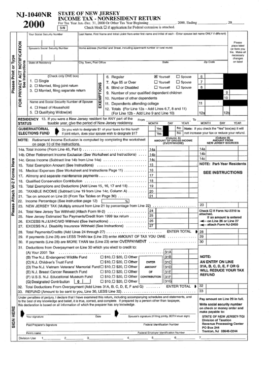 Fillable Form Nj-1040nr - Income Tax - Nonresident Return - 2000 Printable pdf