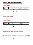 Mips Instruction Format Cheat Sheet Printable pdf