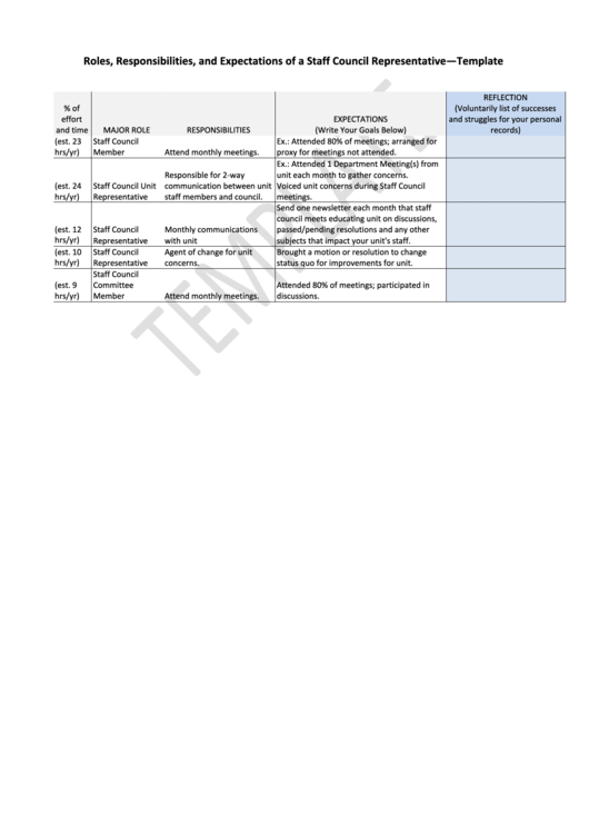 Roles, Responsibilities, And Expectations Template - Staff Council Representative Printable pdf