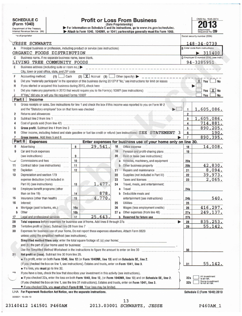 Form 1040 Schedule C Sample Profit Or Loss From Business printable