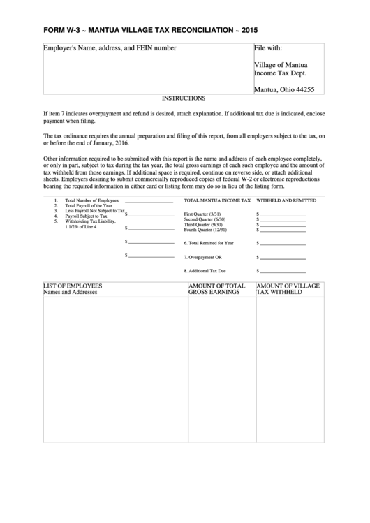 Form W-3 - Mantua Village Tax Reconciliation - 2015 Printable pdf