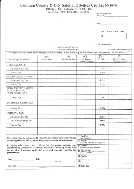 Cullman County & City Sales And Sellers Use Tax Return Printable pdf
