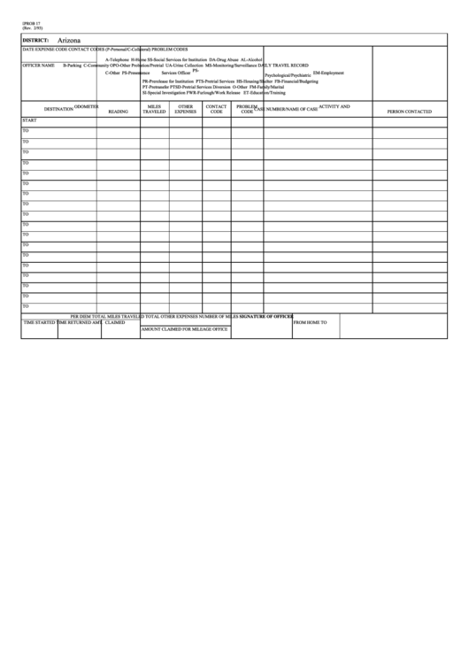 Form Prob 17 - U.s. Probation And Pretrial Services Travel Log Printable pdf