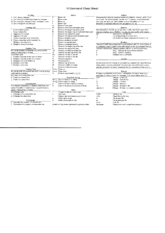Vi Command Cheat Sheet Printable pdf