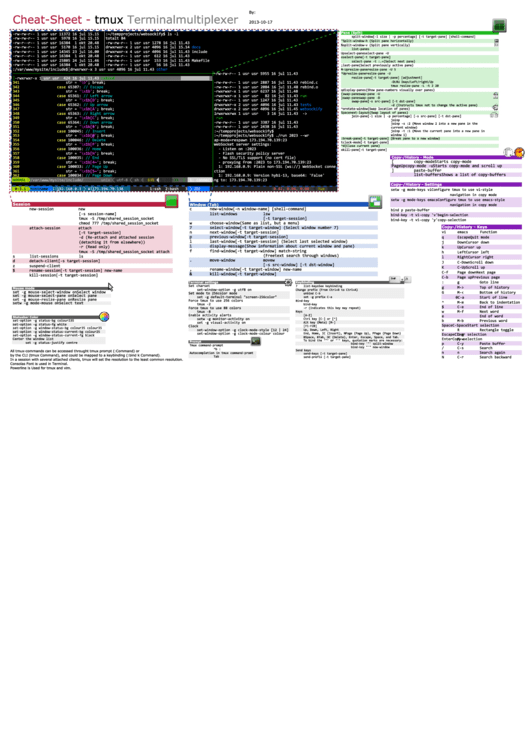 Cheat-Sheet - Tmux Terminalmultiplexer Printable pdf