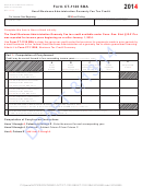 Form Ct-1120 Sba Draft - Small Business Administration Guaranty Fee Tax Credit - 2014