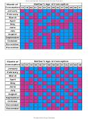 Birth And Gender Predictor With Chinese Calendar Printable pdf