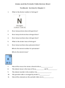 Atoms And The Periodic Table Review Sheet