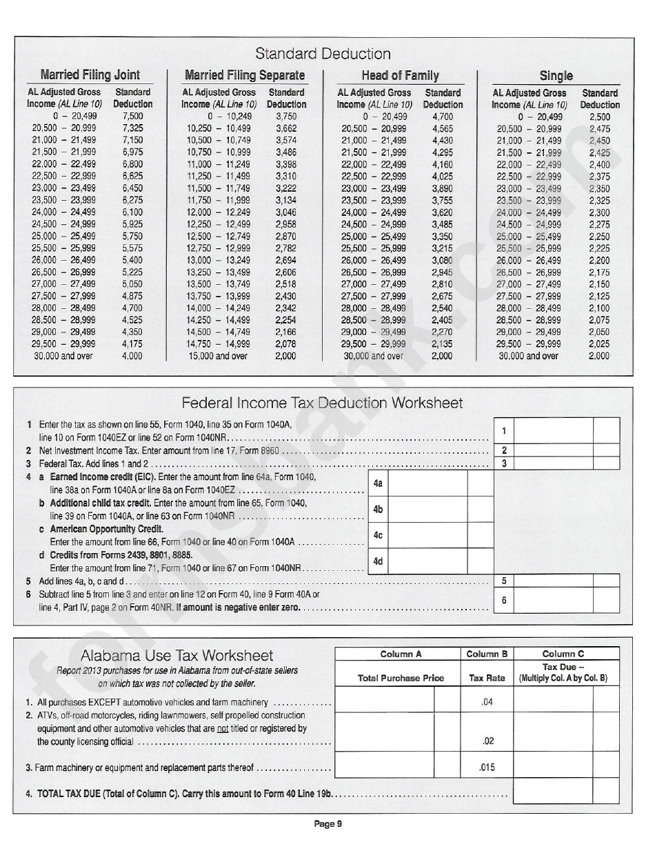 Federal Income Tax Deduction Worksheet And Alabama Use Tax Worksheet