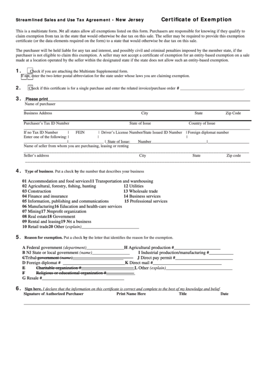 Fillable Streamlined Sales And Use Tax Agreement - New Jersey Certificate Of Exemption Printable pdf