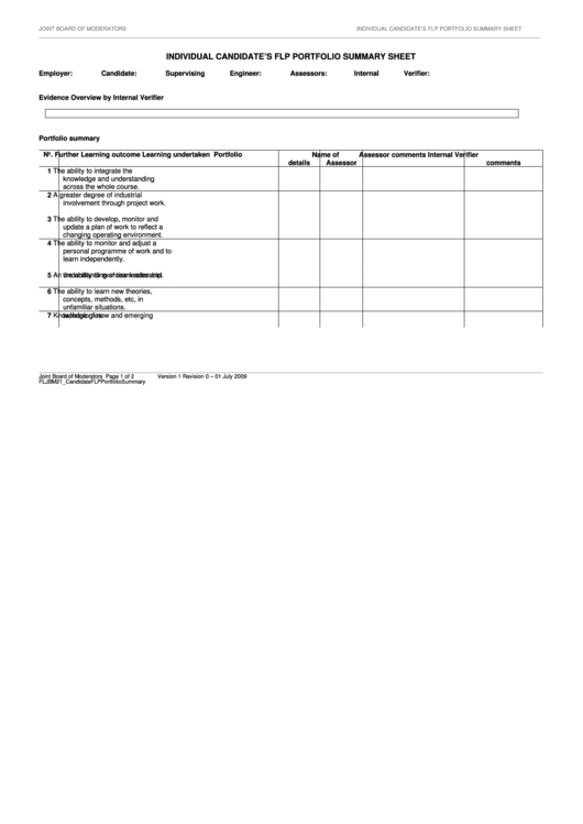 Individual Candidate's Flp Portfolio Summary Sheet