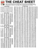 The Cheat Sheet (Scrabble) Printable pdf