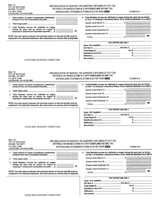 Form W-3 - Reconciliation Of Monthly Or Quarterly Returns Of City Tax Withheld On Wages (Form W-1) With Eastlake Income Tax Withholding Statements (Form W-2) - 2003 Printable pdf