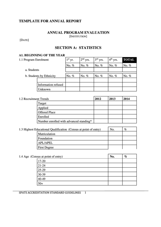 Template For Annual Report Printable pdf