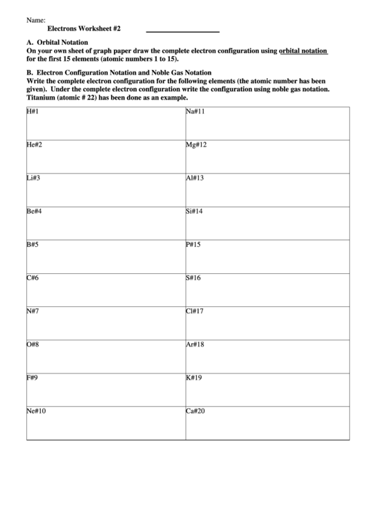 Electrons Worksheet Printable pdf