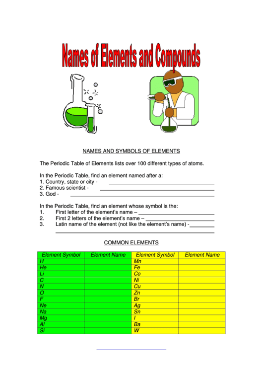 Elements & Compounds Names Worksheet Printable pdf