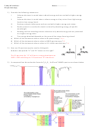 Ir Spectroscopy Worksheet With Answers Printable pdf