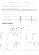 Spectroscopy Worksheet