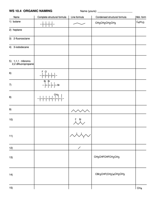Organic Naming Worksheet Printable pdf