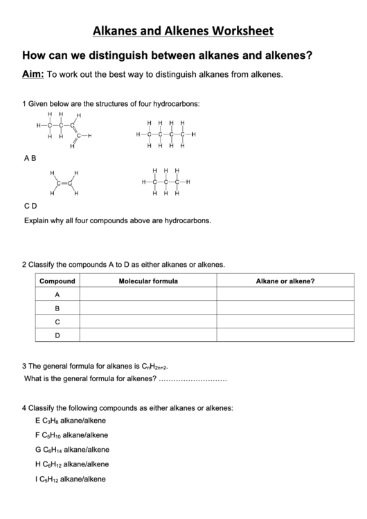 Alkanes And Alkenes Worksheet Printable pdf