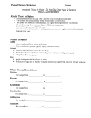 Phase Changes Worksheet Printable pdf