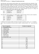 Naming Of Transition Metal Salts Worksheet