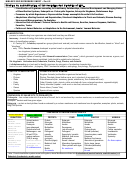 Biology Reference Sheet Printable pdf