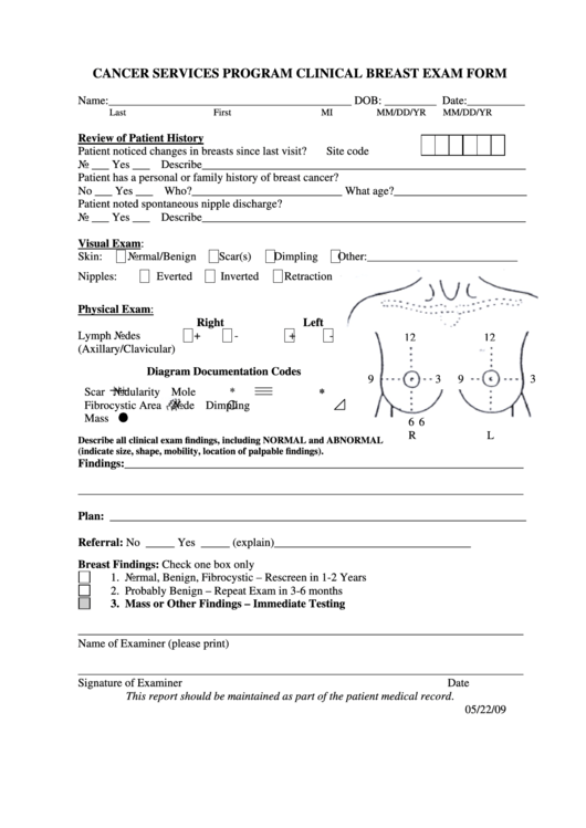 Clinical Breast Exam Form Printable pdf