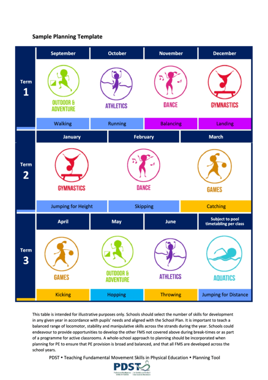 Pe Planning Template Printable pdf