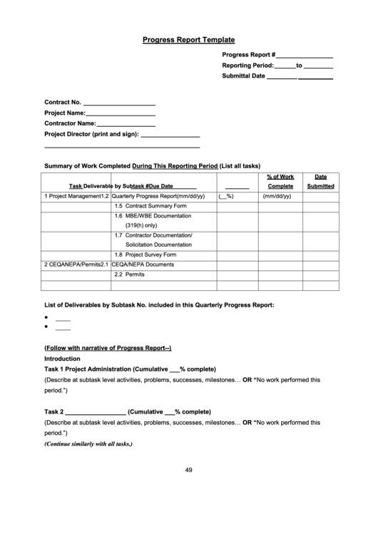 Progress Report Template Printable pdf