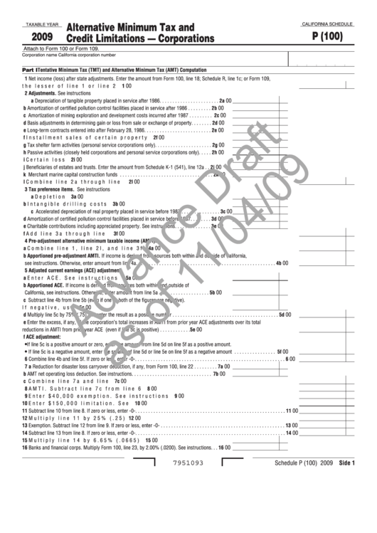 Form 100 Schedule P Advance Draft - Alternative Minimum Tax And Credit Limitations (Corporations) - 2009 Printable pdf