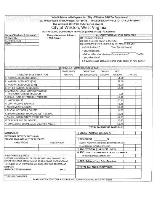 Fillable Business And Occupation Privilege (Gross Sales) Tax Return - City Of Weston Printable pdf