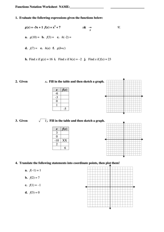 Functions Notation Worksheet Printable pdf