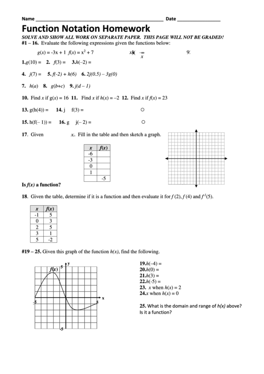 Function Notation Worksheet Printable pdf
