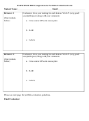 Cmpe/enee Phd Comprehensive Portfolio Evaluation Form