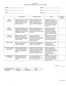 Informative Speech Evaluation Form/oratorical Analysis Paper