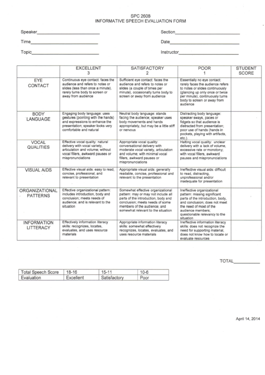 Informative Speech Evaluation Form/oratorical Analysis Paper Printable pdf