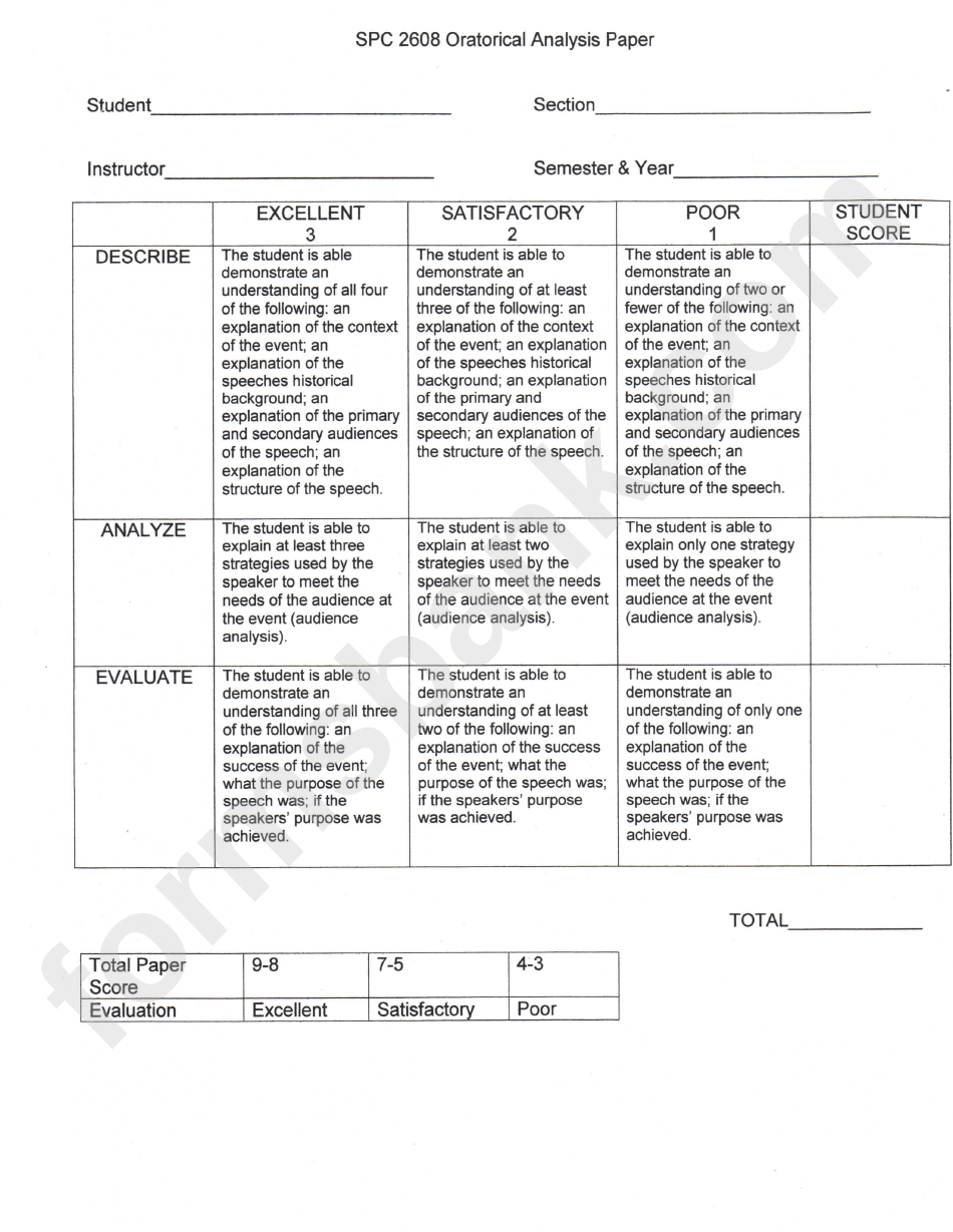 Informative Speech Evaluation Form/oratorical Analysis Paper