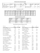 Enthalpy Of Reaction And Calorimetry Worksheet