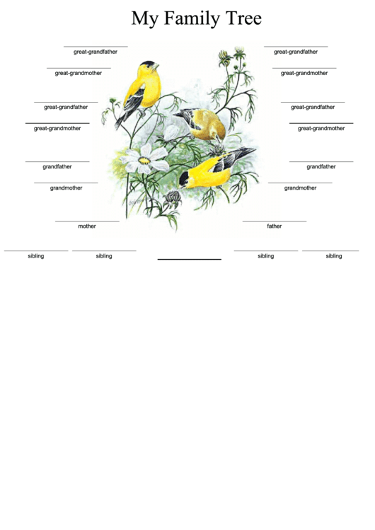 My Family Tree Template - Birds Printable pdf